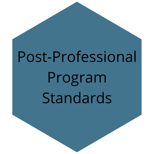PostProfessionalStandards